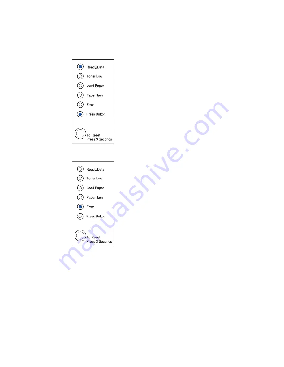 IBM INFOPRINT 1116 Setup Manual Download Page 104