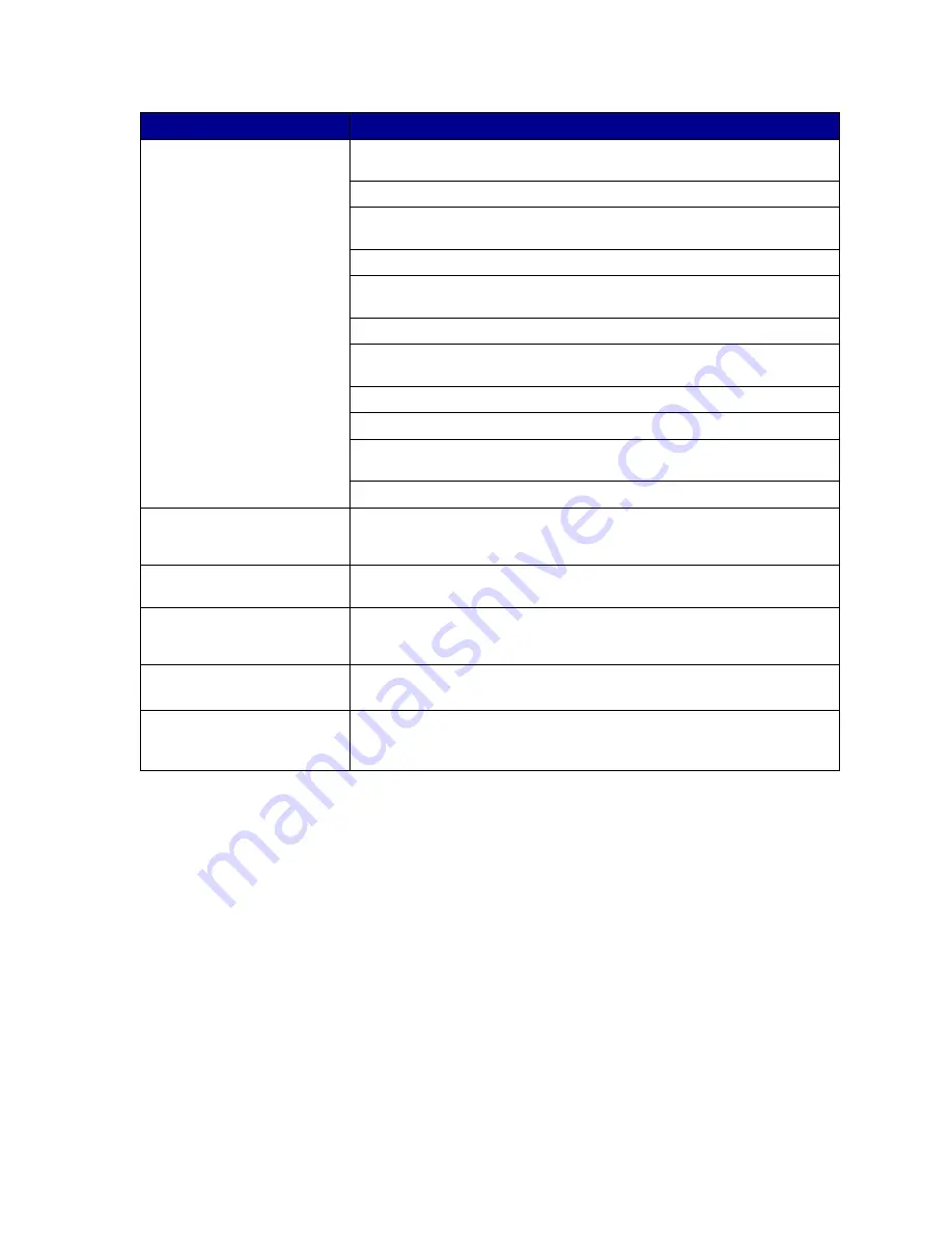 IBM Infoprint 1120 User Reference Download Page 76