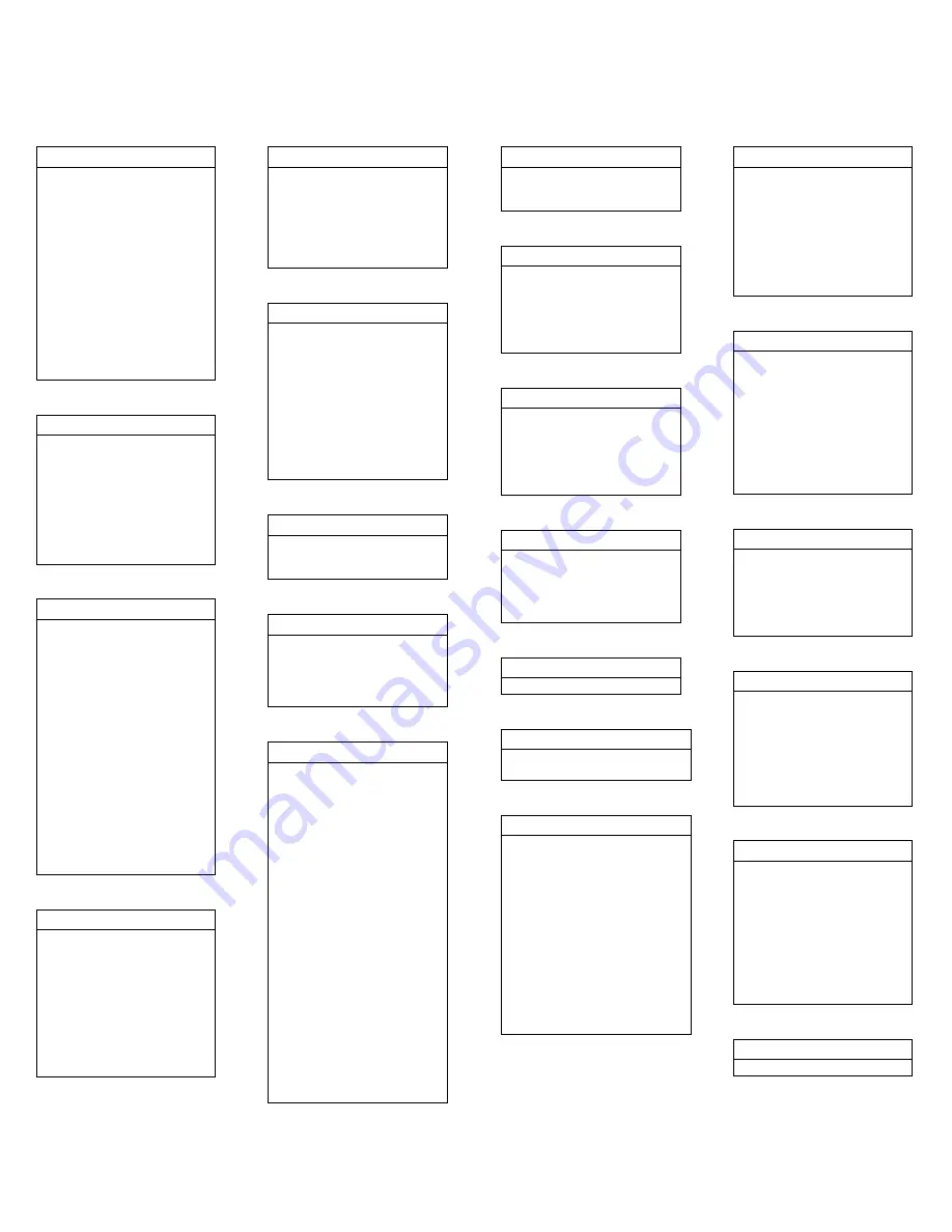 IBM Infoprint 21 Quick Reference Card Download Page 5