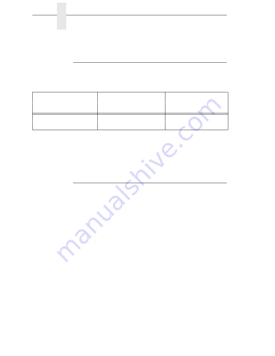 IBM InfoPrint 6700 Series User Manual Download Page 304