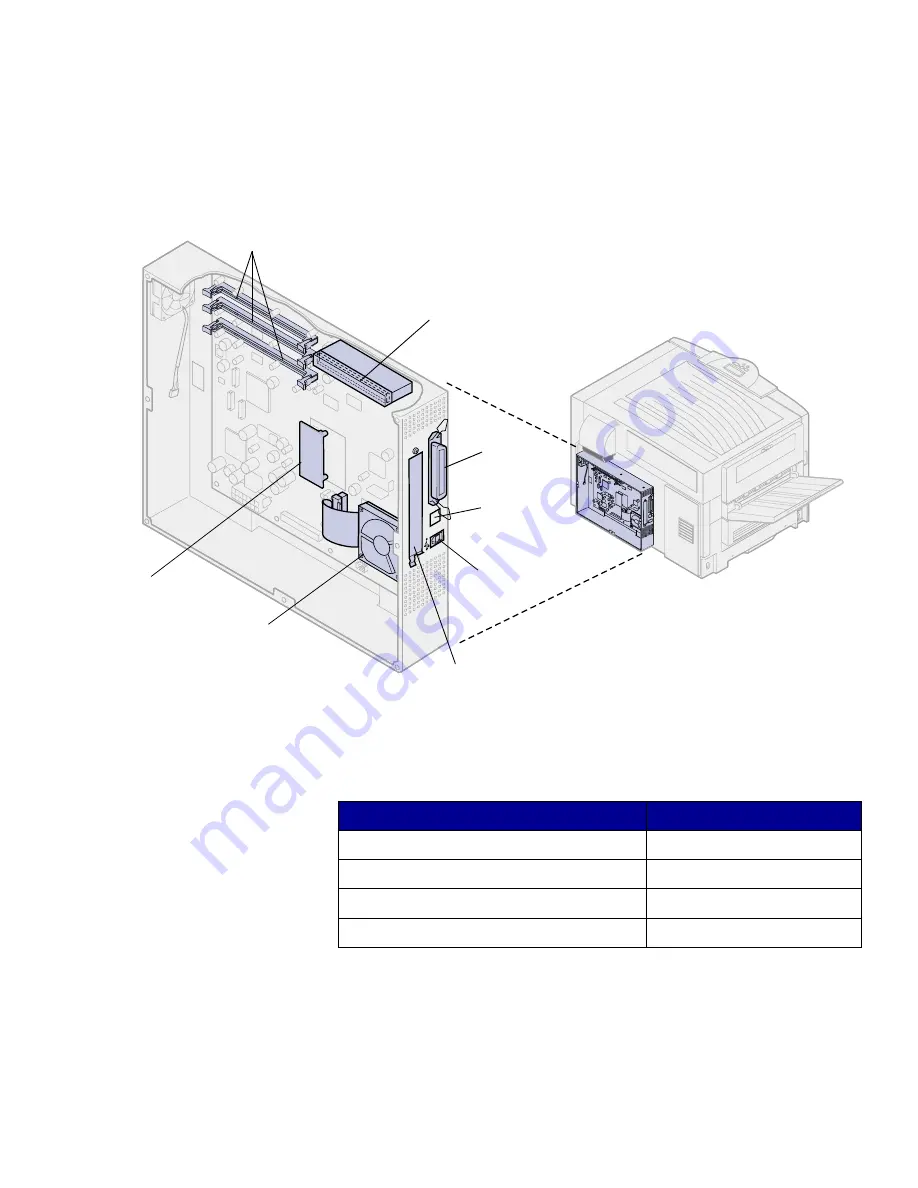 IBM Infoprint Color 1228 Скачать руководство пользователя страница 34