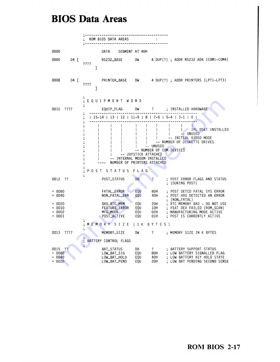 IBM PC CONVERTIBLE Technical Reference Download Page 42