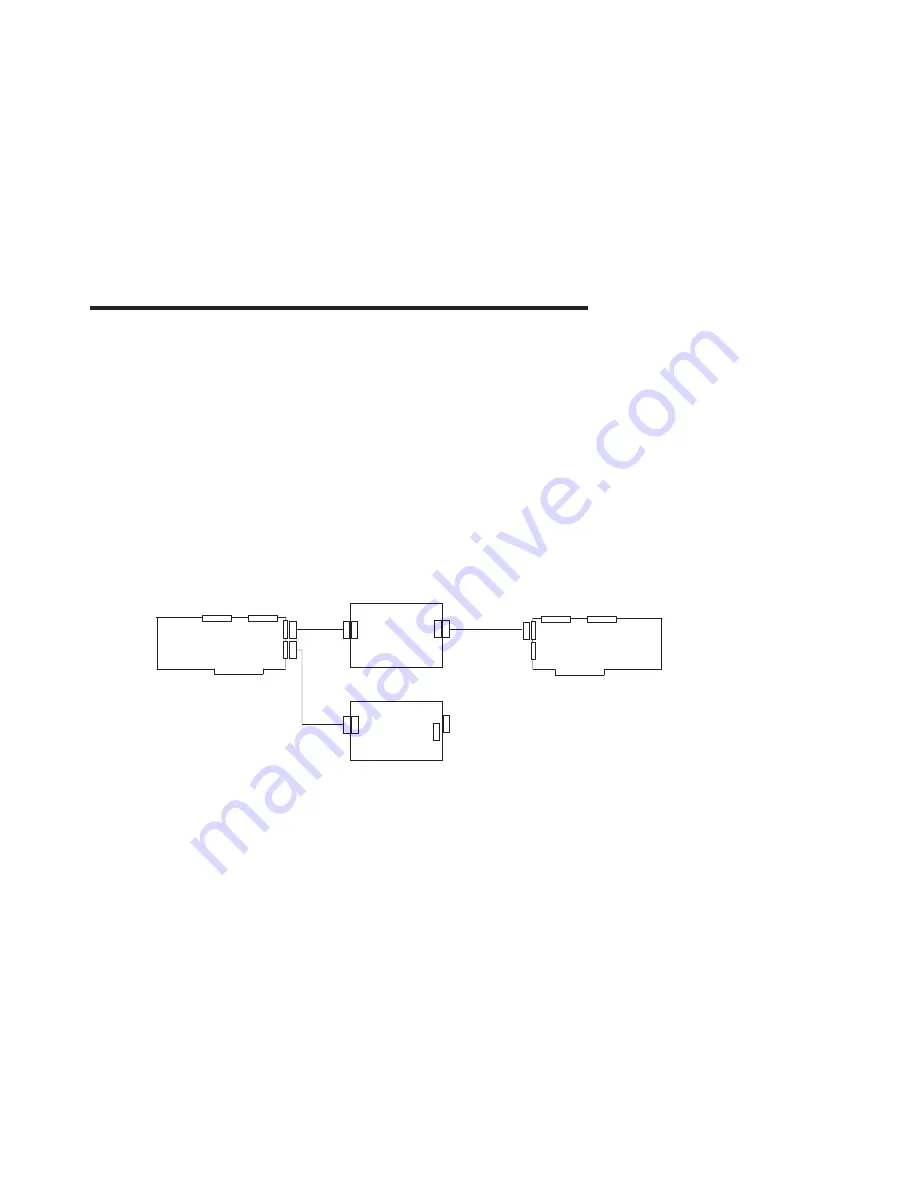 IBM PCI Dual Channel Ultra3 SCSI Adapter Скачать руководство пользователя страница 35