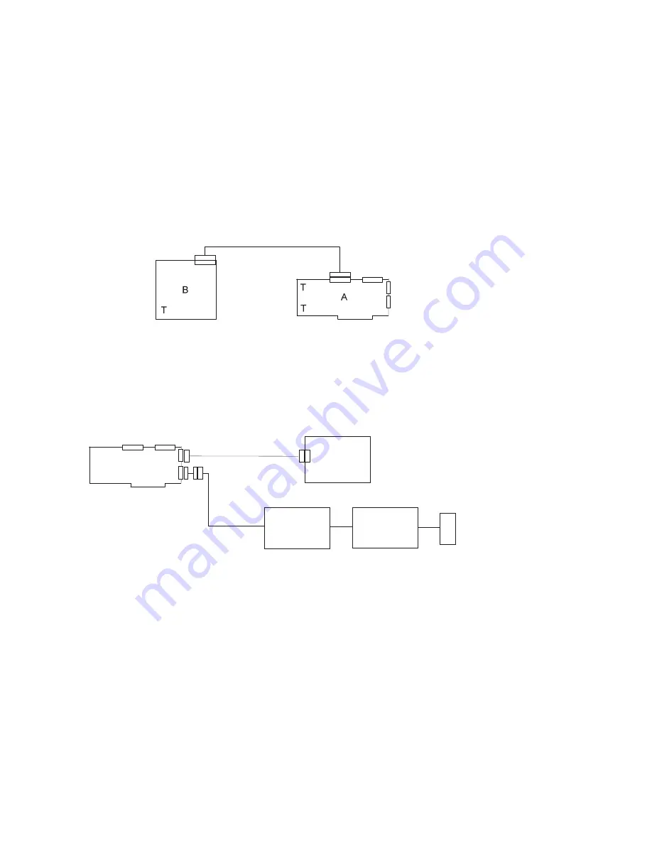 IBM PCI Dual Channel Ultra3 SCSI Adapter Installation And Using Manual Download Page 36