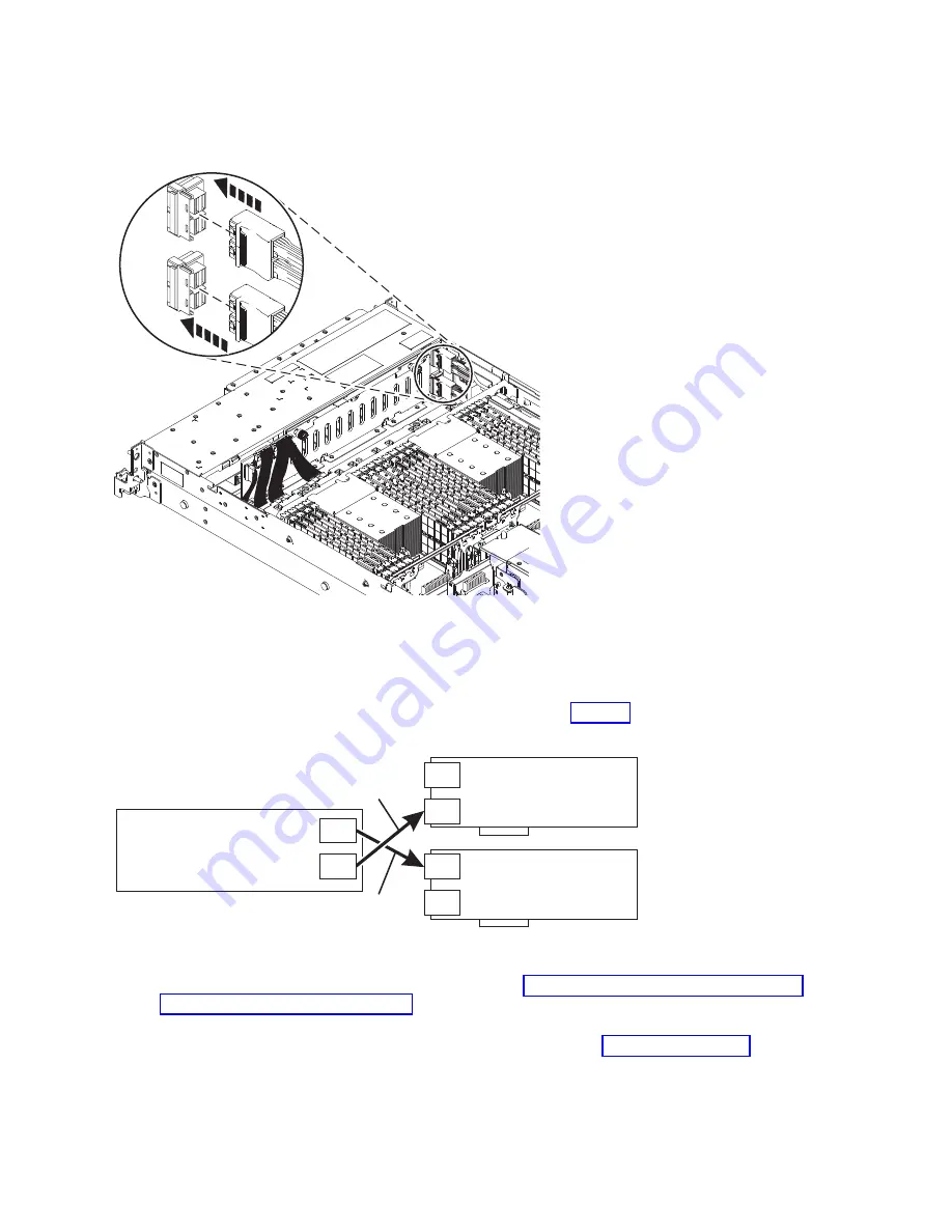 IBM PCIe3 x8 SAS RAID internal adapter 6 Gb Manual Download Page 25