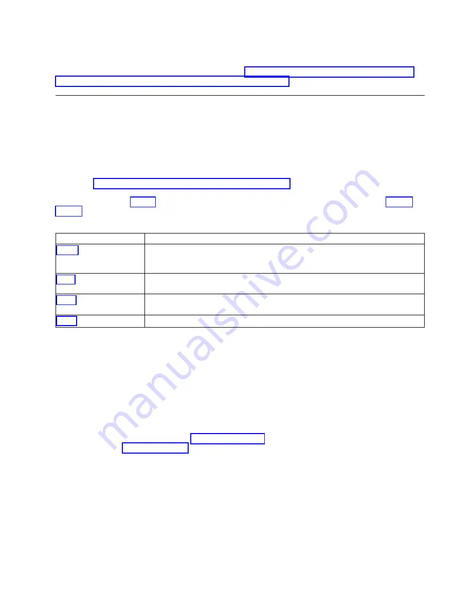 IBM Power System 8001-12C Installing Download Page 39