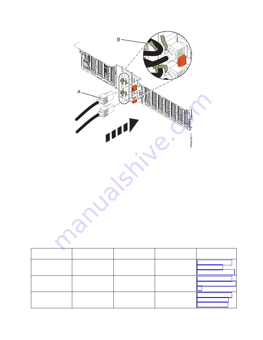 IBM Power System 8247-21L Installing Download Page 55