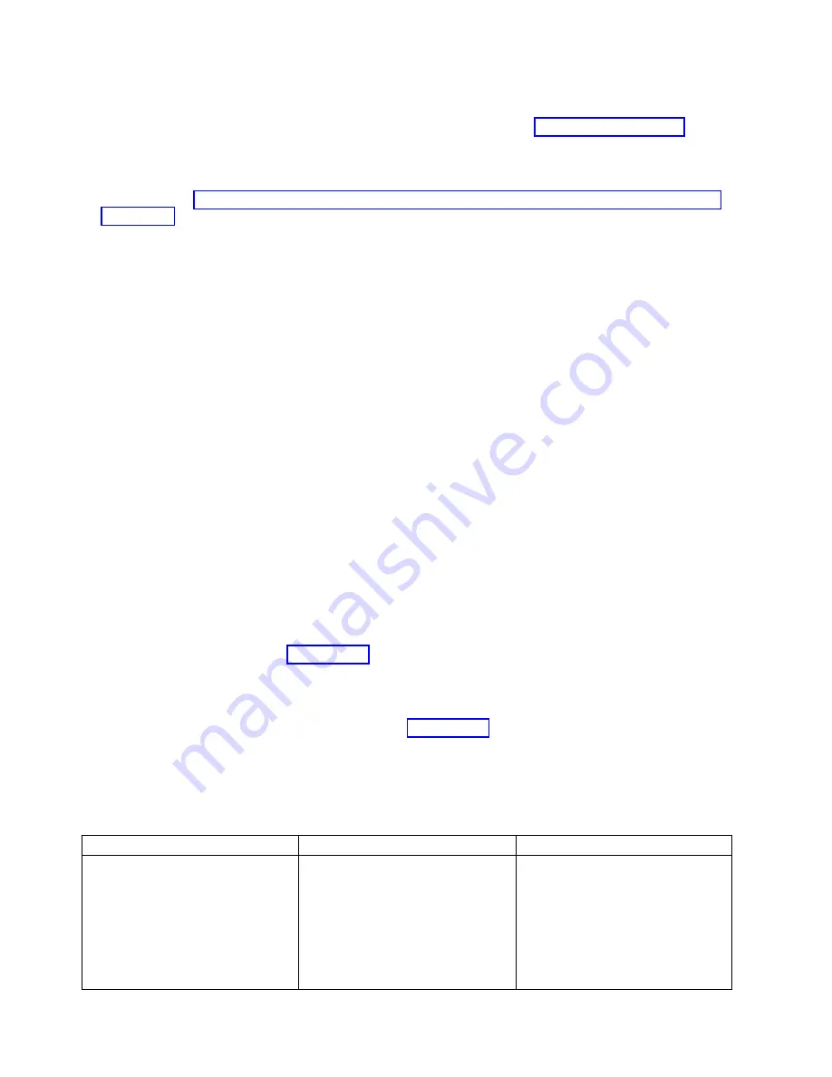 IBM Power System 8284-21A Installing Download Page 42