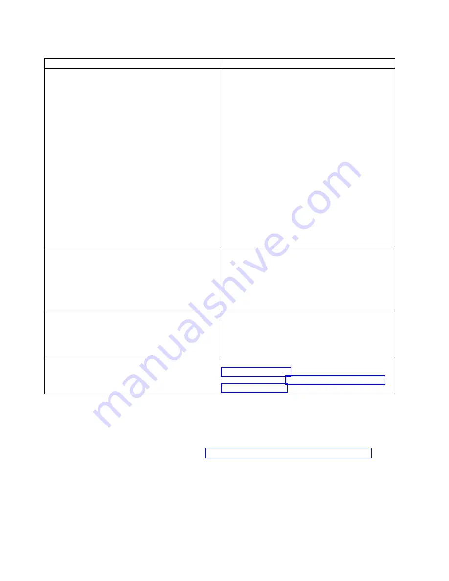 IBM Power System 8335-GCA Manual Download Page 32