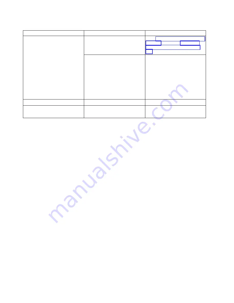 IBM Power System 8335-GCA Скачать руководство пользователя страница 64