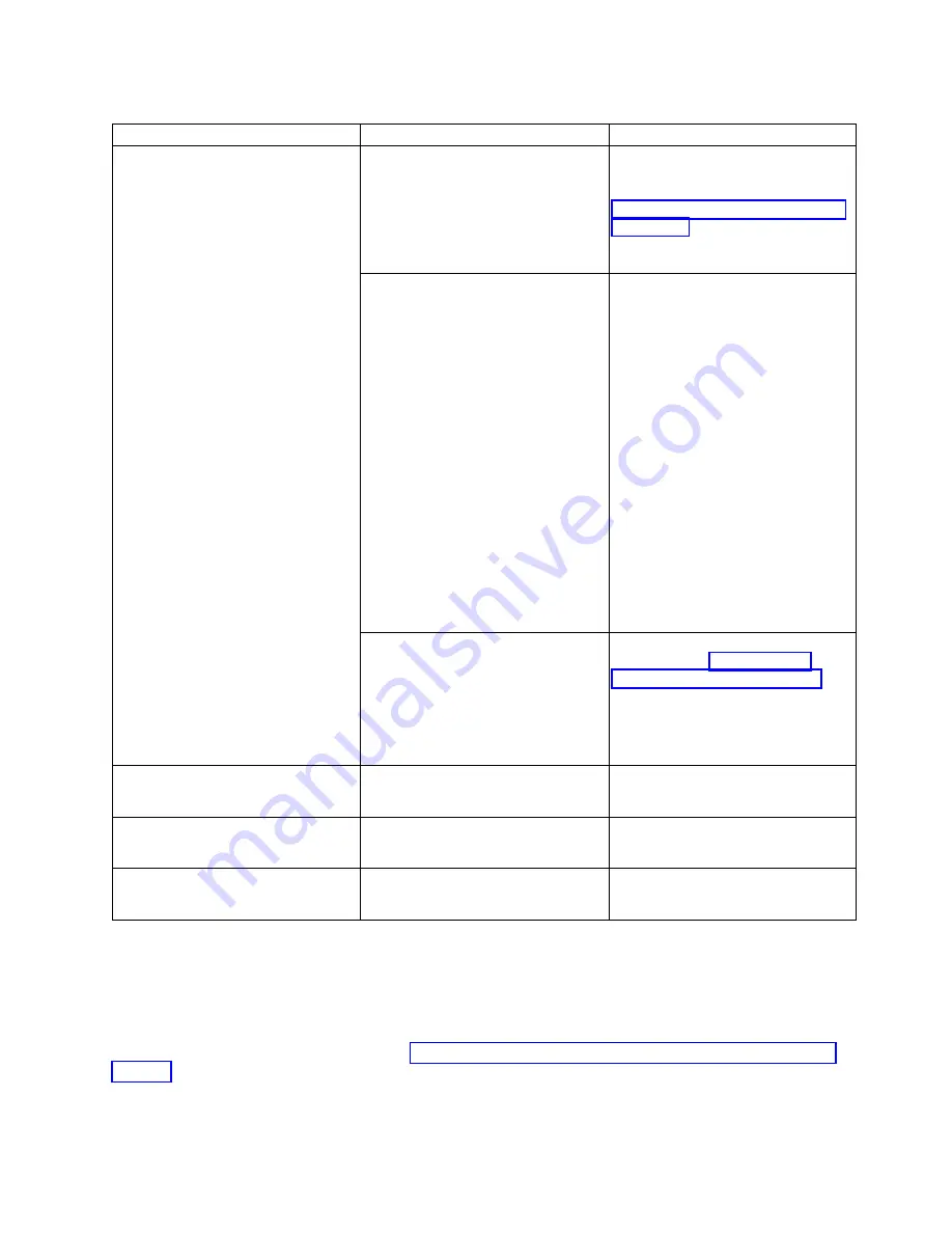 IBM Power System 8335-GCA Manual Download Page 73