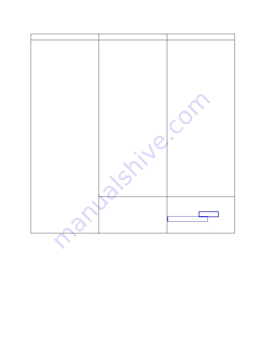 IBM Power System 8335-GCA Manual Download Page 79