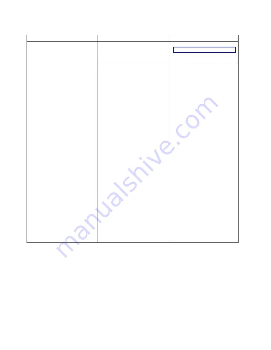 IBM Power System 8335-GCA Manual Download Page 82