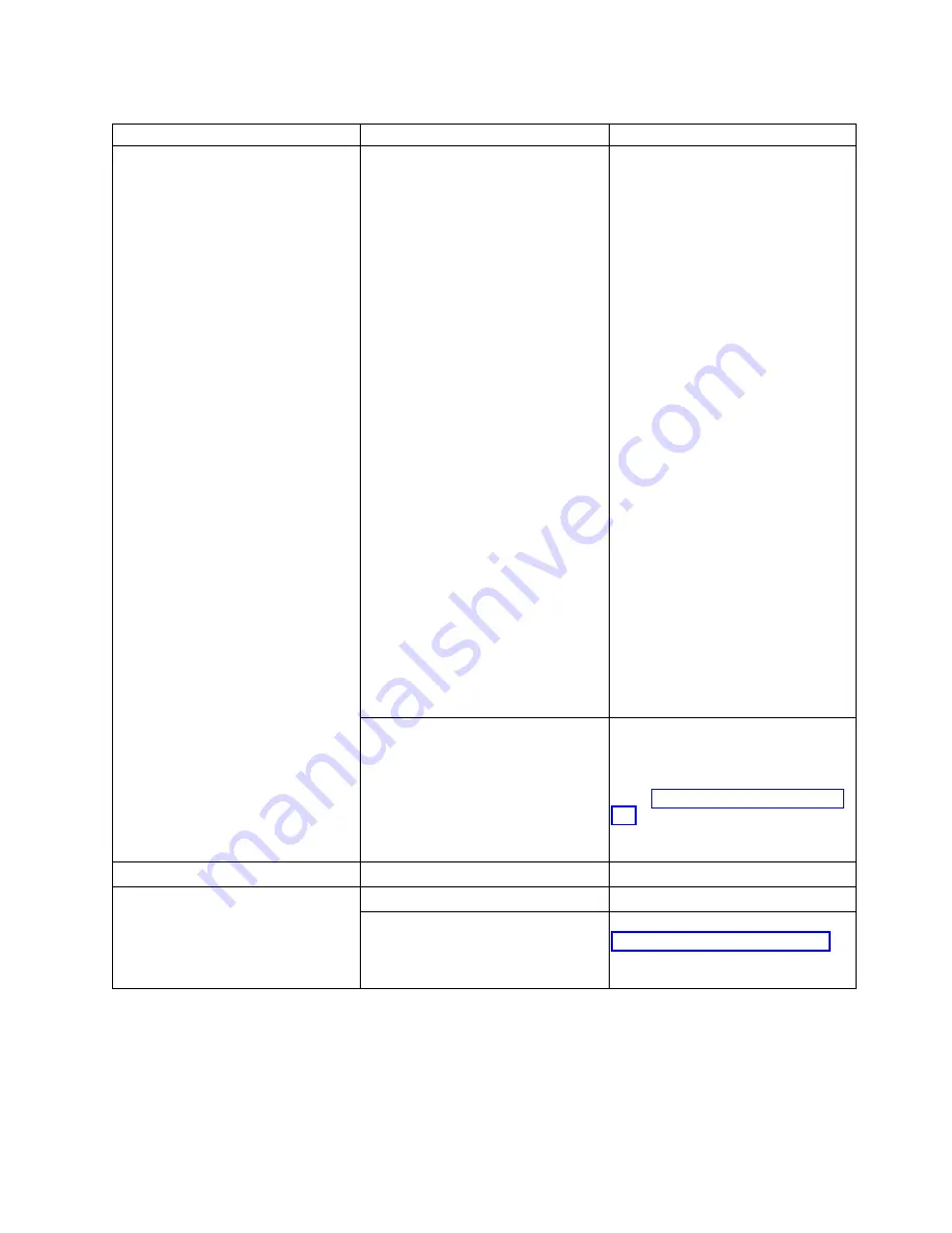 IBM Power System 8335-GCA Скачать руководство пользователя страница 83