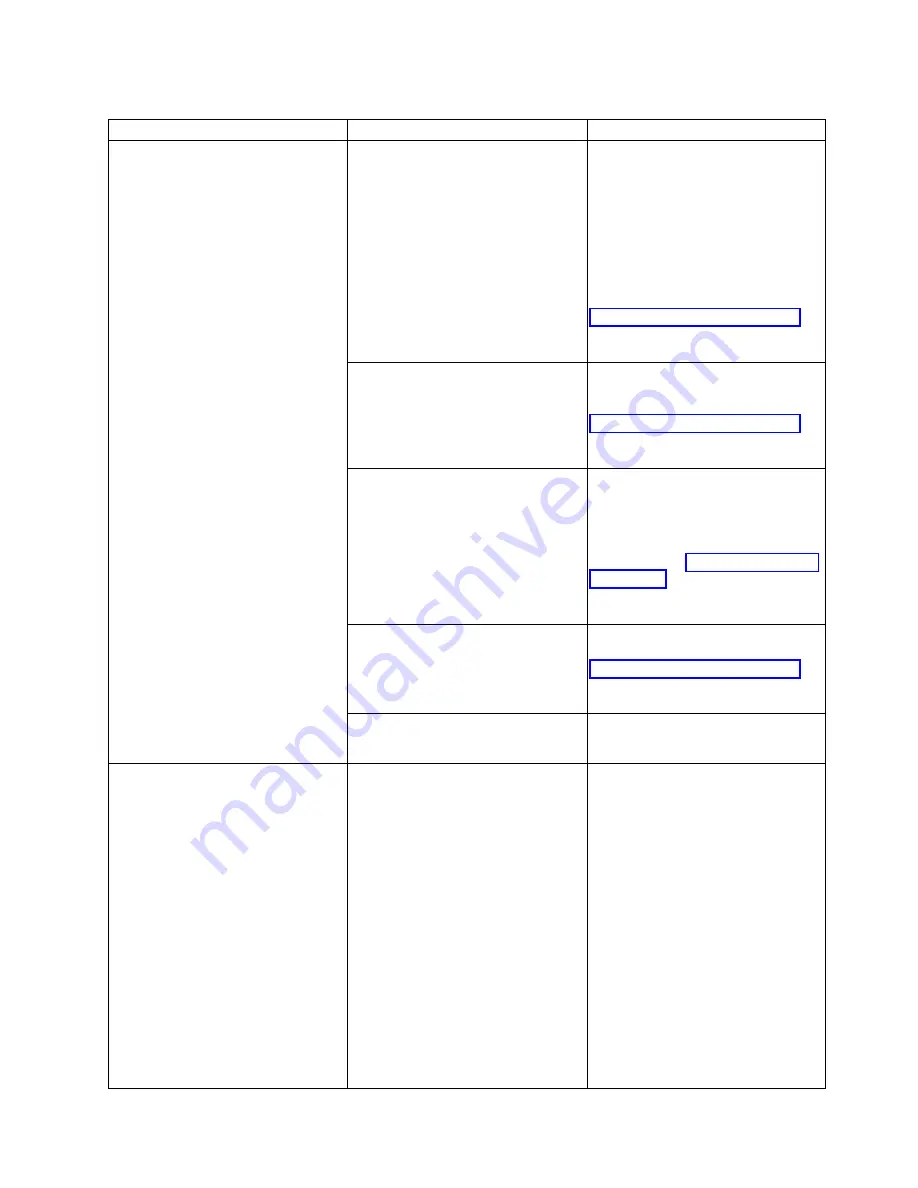 IBM Power System 8335-GCA Скачать руководство пользователя страница 91