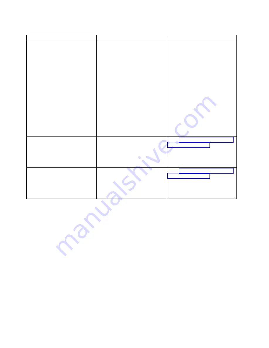 IBM Power System 8335-GCA Manual Download Page 92