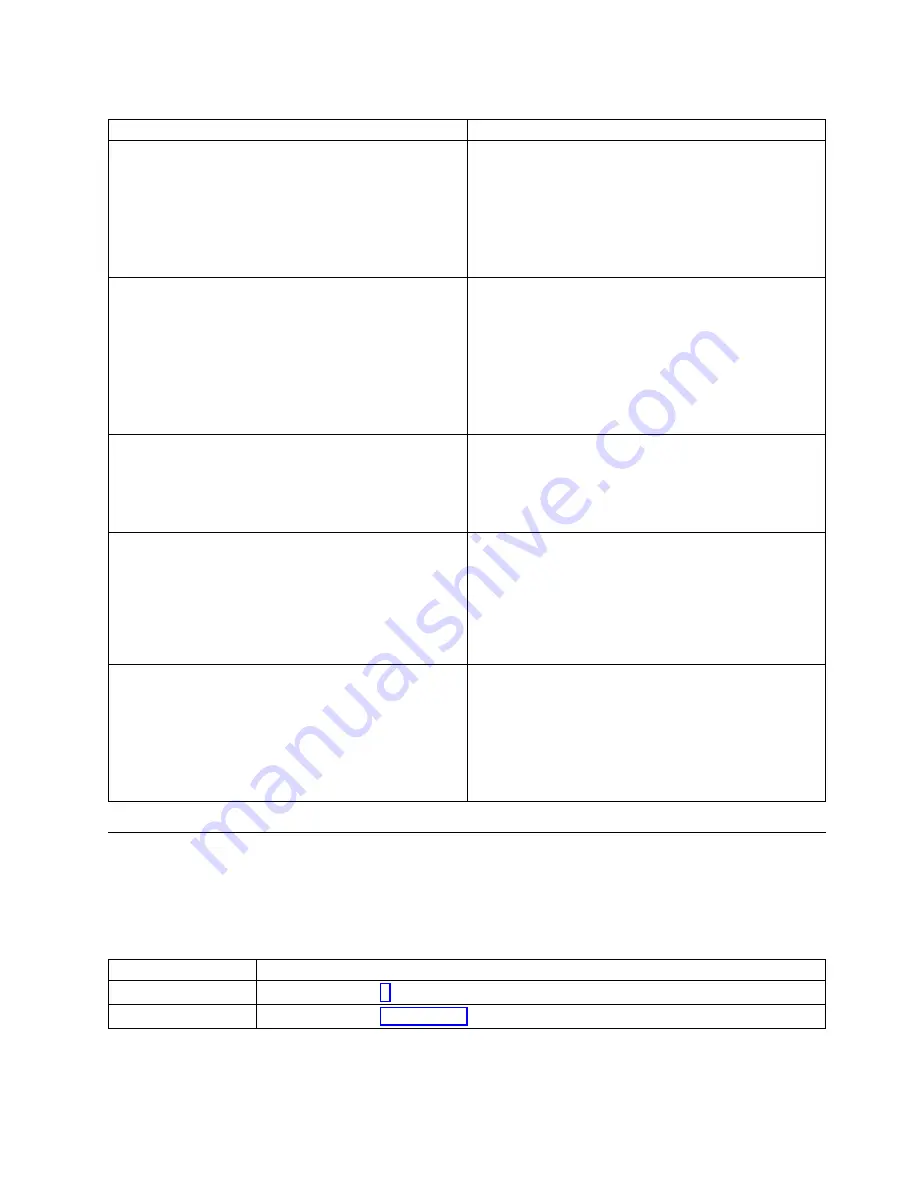 IBM Power System 8335-GCA Manual Download Page 125