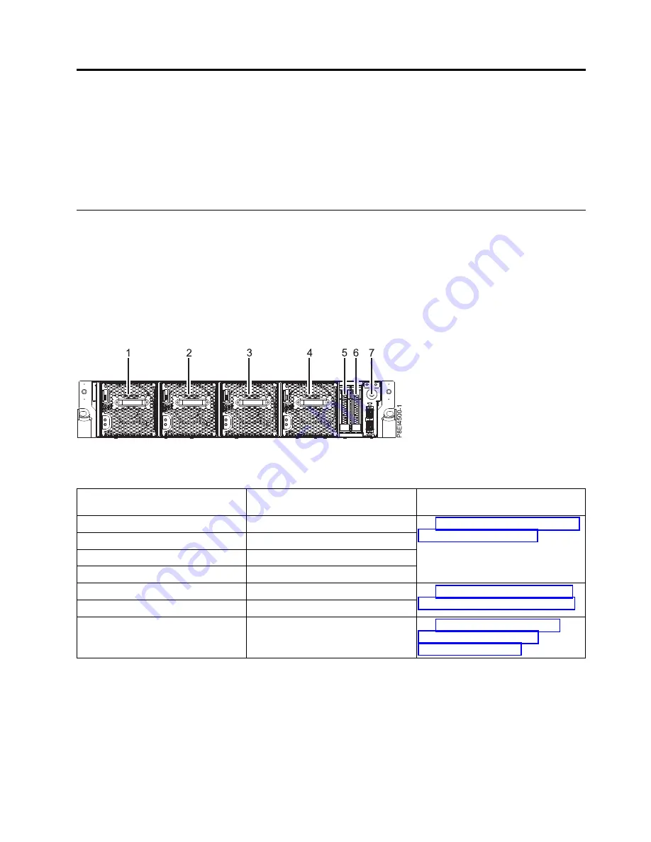 IBM Power System 8335-GCA Manual Download Page 127