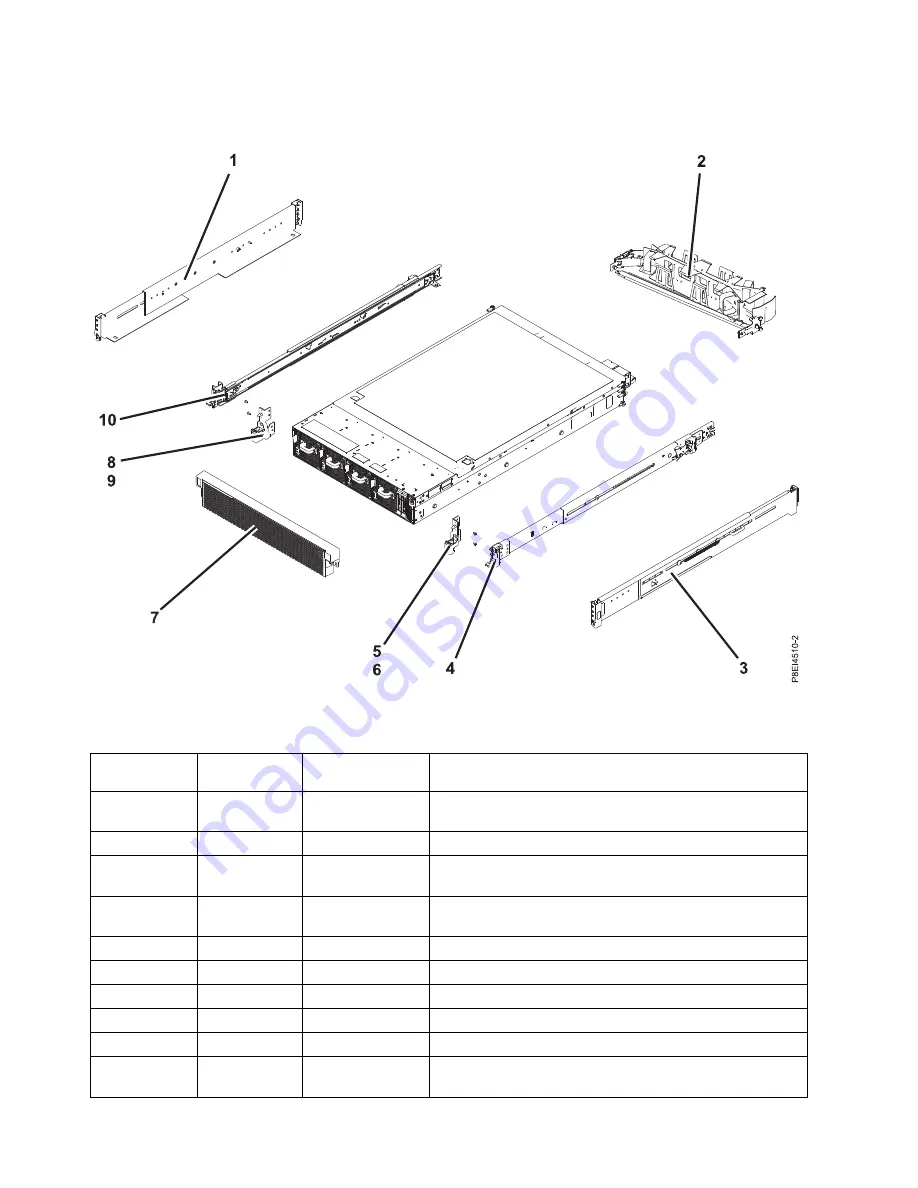 IBM Power System 8335-GCA Manual Download Page 132