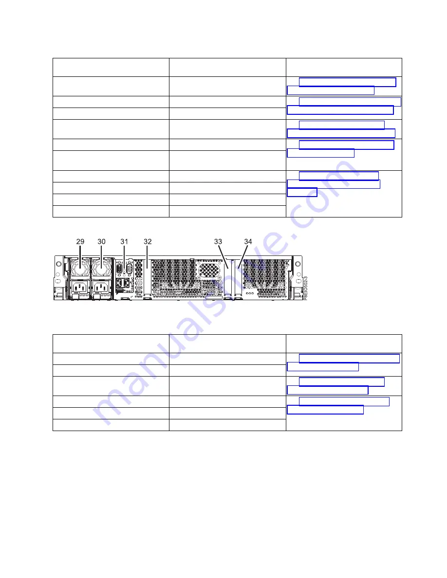 IBM Power System 8335-GCA Manual Download Page 139