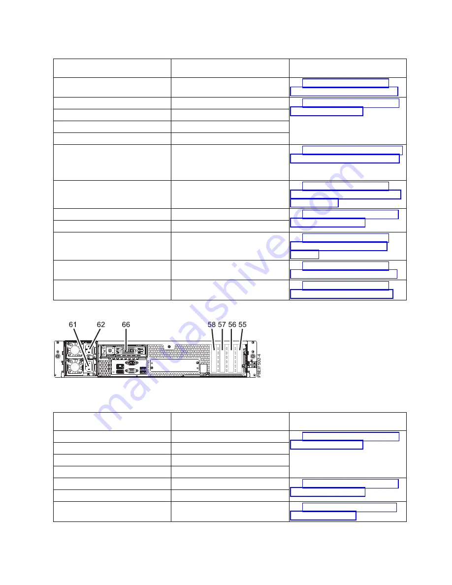 IBM Power System 8335-GCA Manual Download Page 151