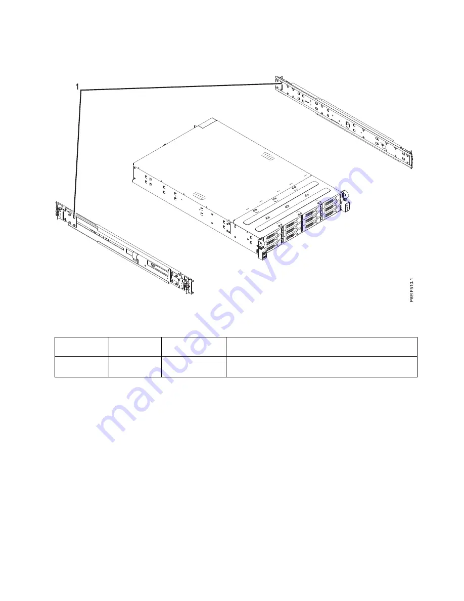 IBM Power System 8335-GCA Скачать руководство пользователя страница 155