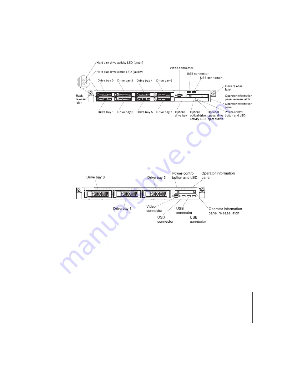 IBM Redboks System x3550 M4 Installation And Service Manual Download Page 20