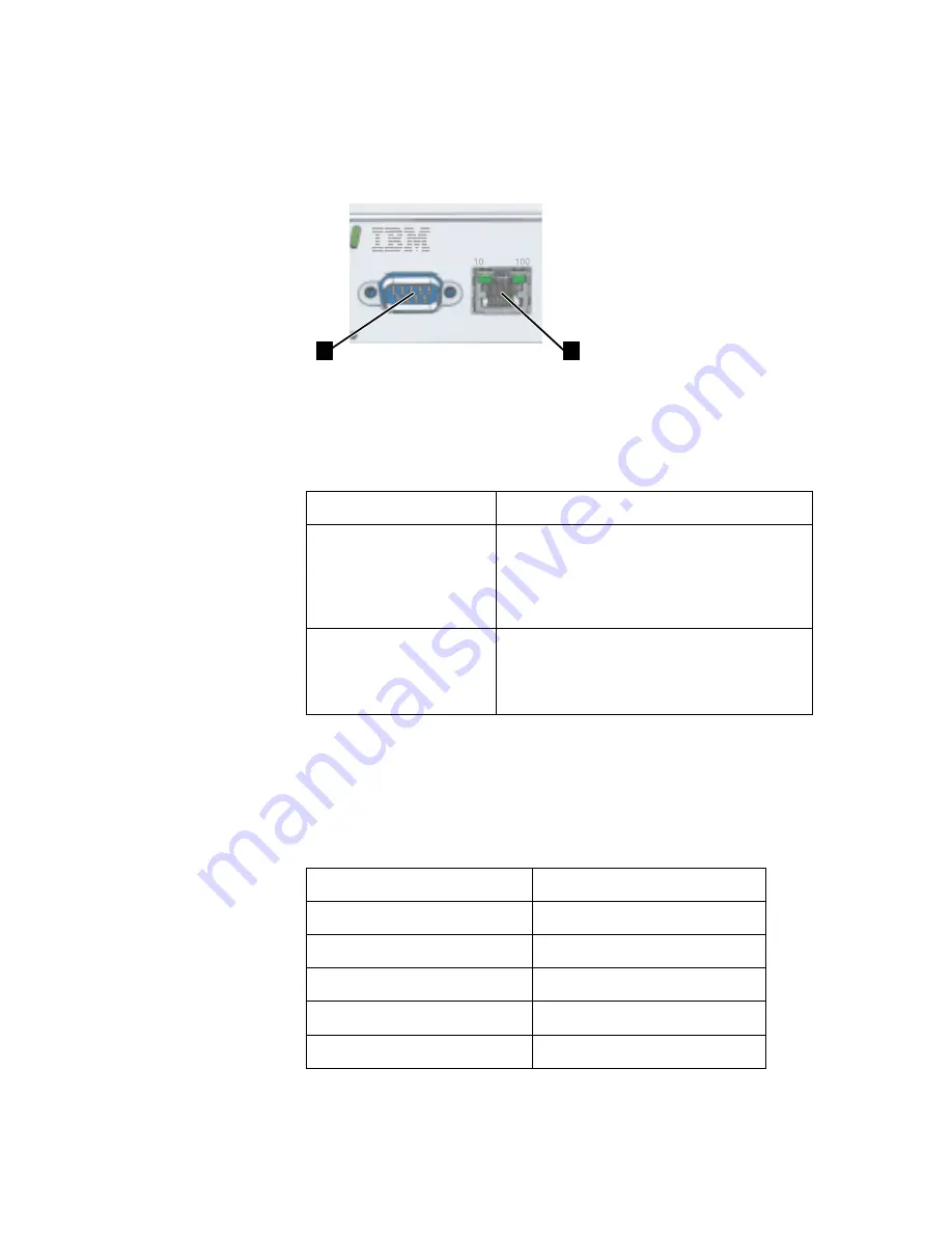 IBM SAN04M-R Installation And Service Manual Download Page 43