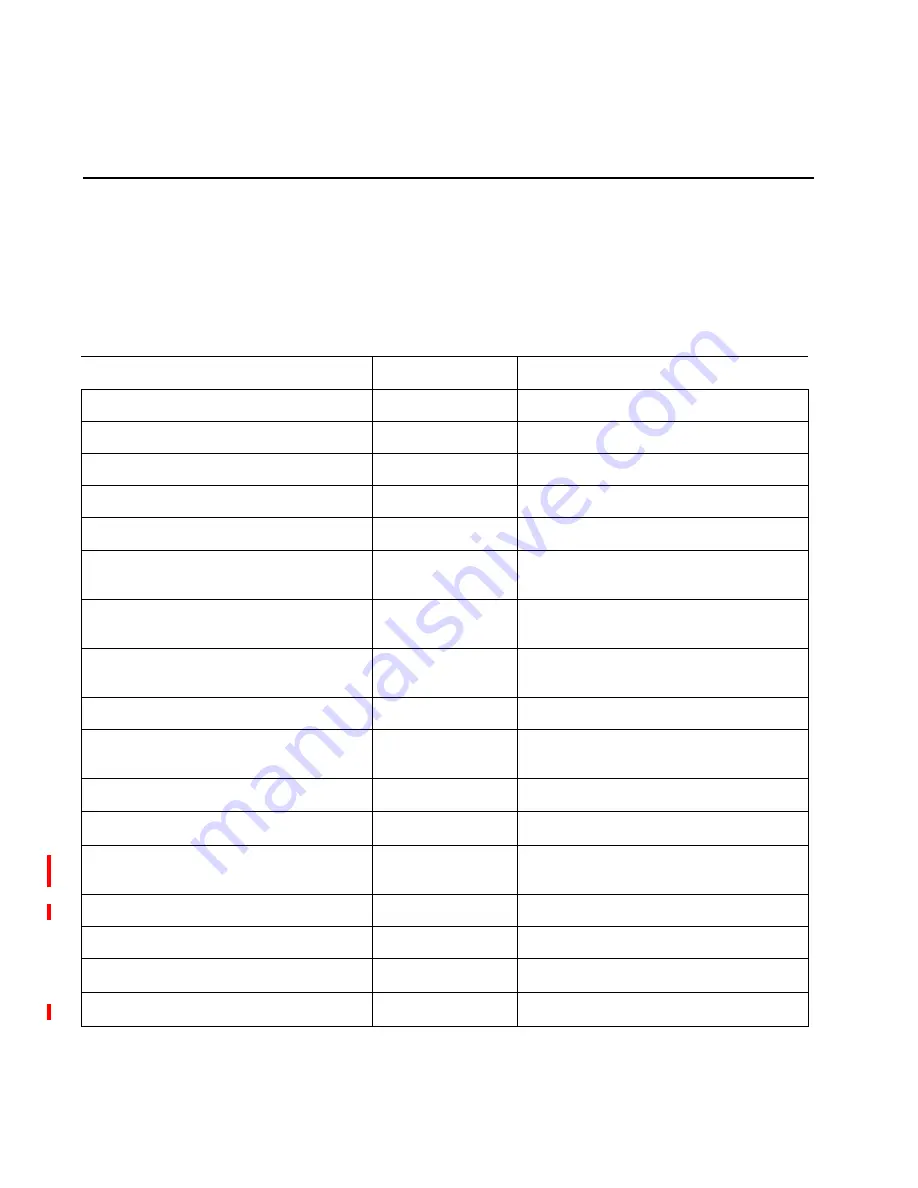 IBM SAN04M-R Installation And Service Manual Download Page 55