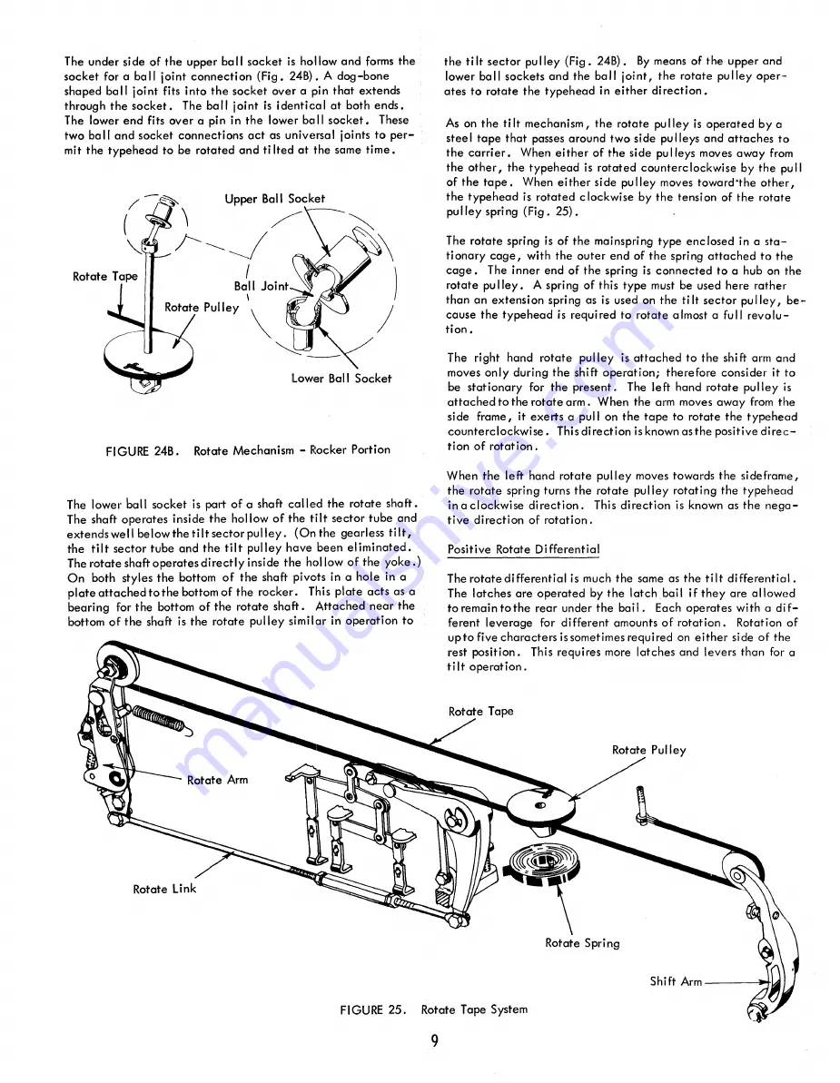 IBM Selectric I/O Скачать руководство пользователя страница 16