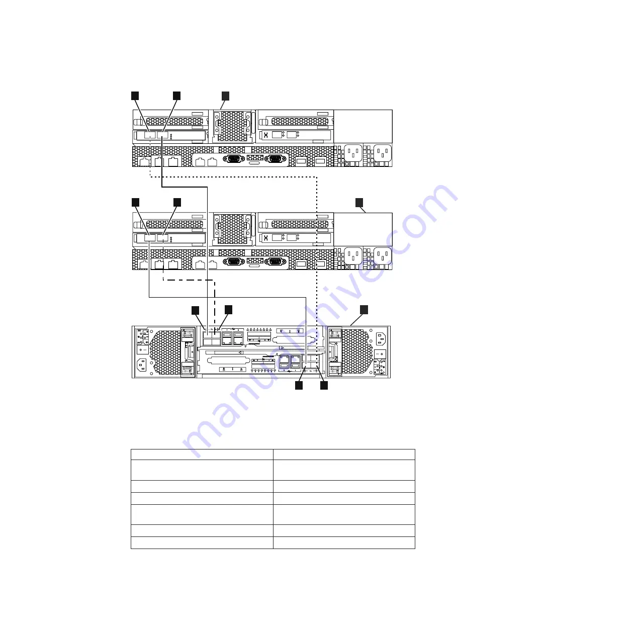 IBM Storwize V7000 Problem Determination Manual Download Page 55