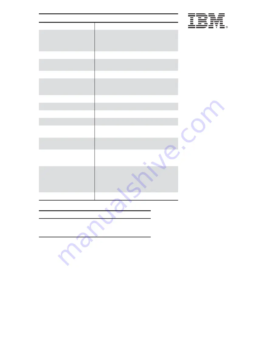 IBM System x3250 Specifications Download Page 2