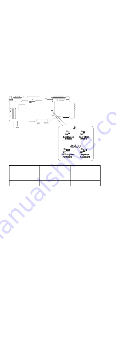 IBM ThinkPad 390/i Series 1700 (2626, 2627) Hardware Maintenance Manual Download Page 91