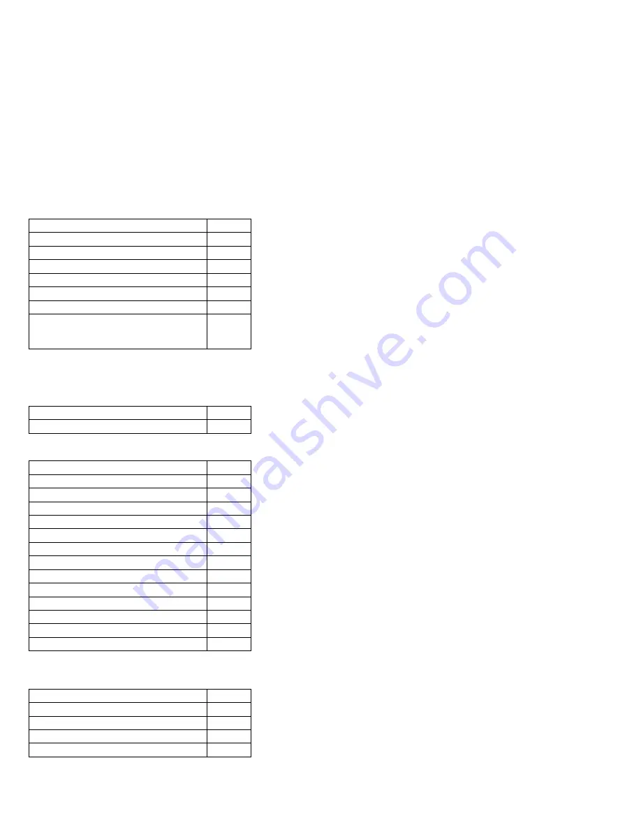 IBM ThinkPad X21 2660 Hardware Maintenance Manual Download Page 84