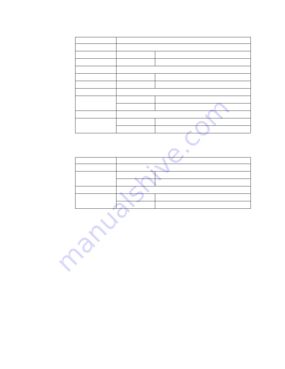 IBM TotalStorage NAS Gateway 500 Administrator'S Manual Download Page 292