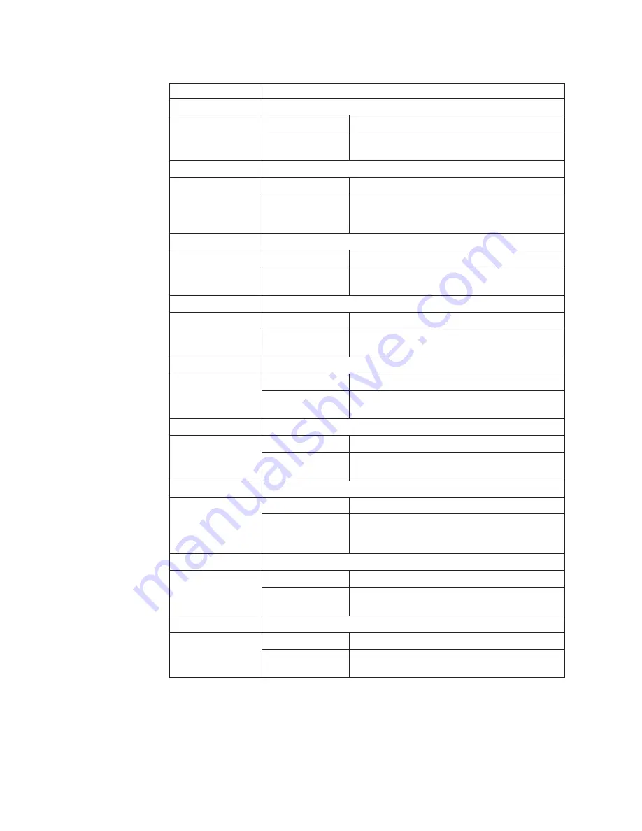 IBM TotalStorage NAS Gateway 500 Administrator'S Manual Download Page 312