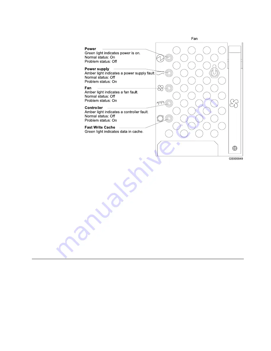 IBM TotalStorageFAStT900 User Manual Download Page 73