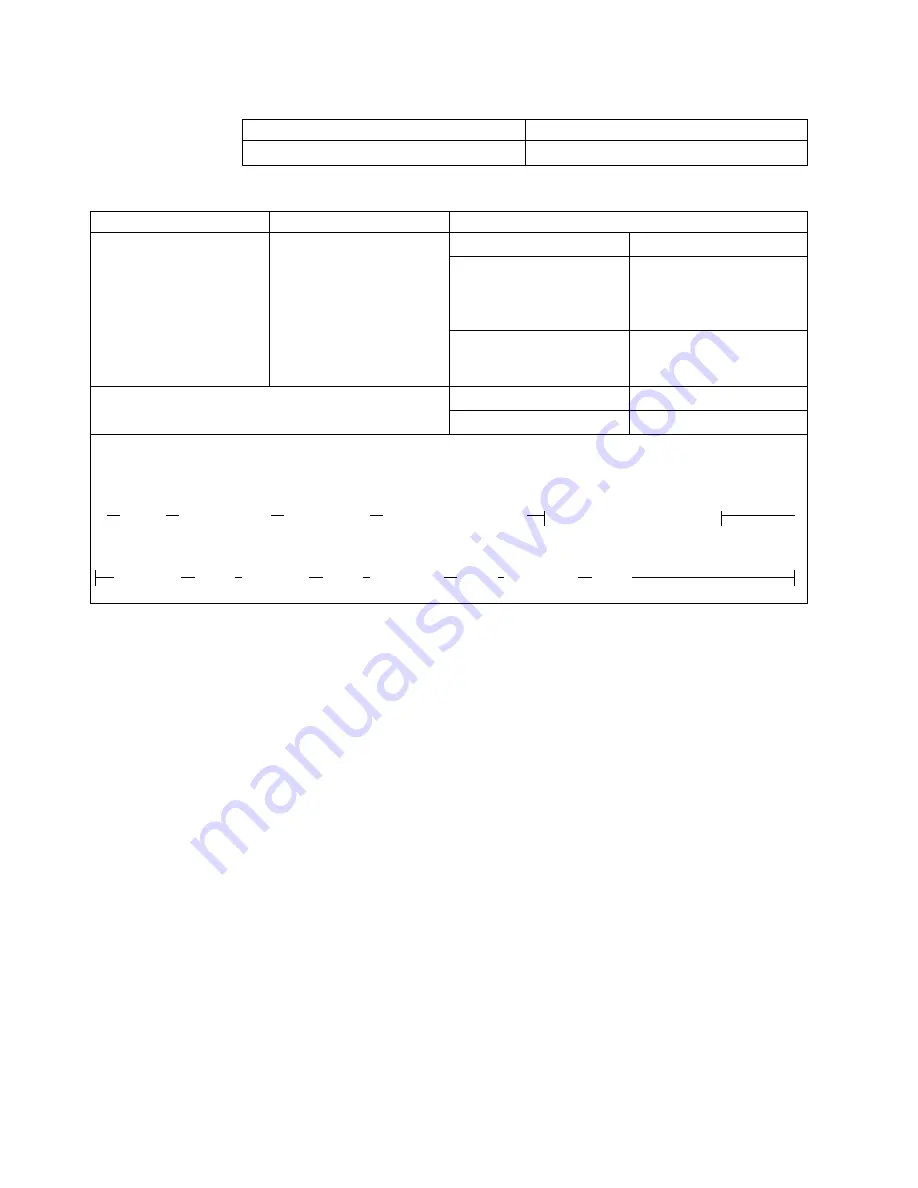 IBM TS7650G PROTECTIER DEDUPLICATION GATEWAY User Manual Download Page 88