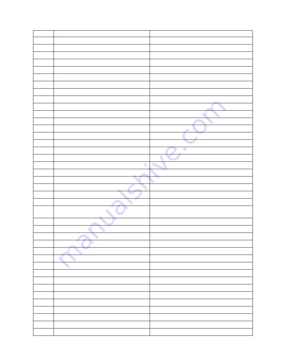 IBM TS7650G PROTECTIER DEDUPLICATION GATEWAY User Manual Download Page 227