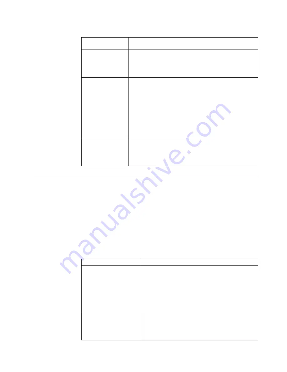 IBM xSeries 200 Hardware Maintenance Manual Download Page 27