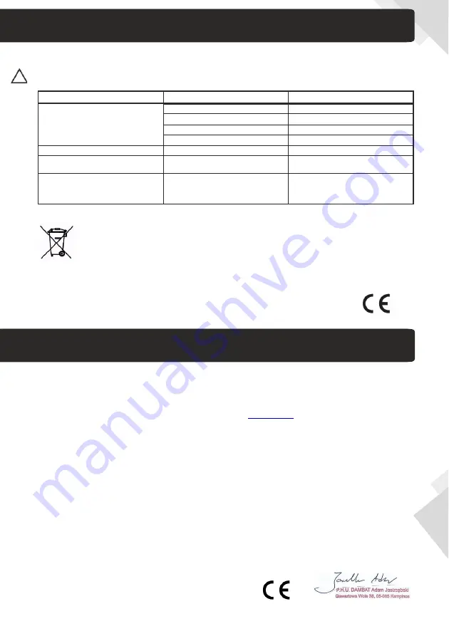 IBO BETA 2 25-40/180 Скачать руководство пользователя страница 28