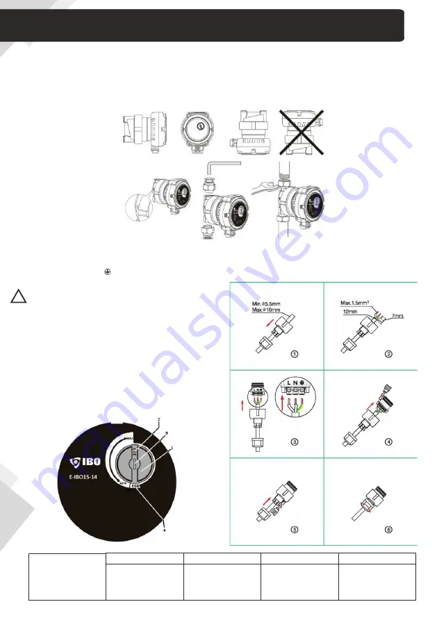 IBO E-IBO 15-14 Скачать руководство пользователя страница 12