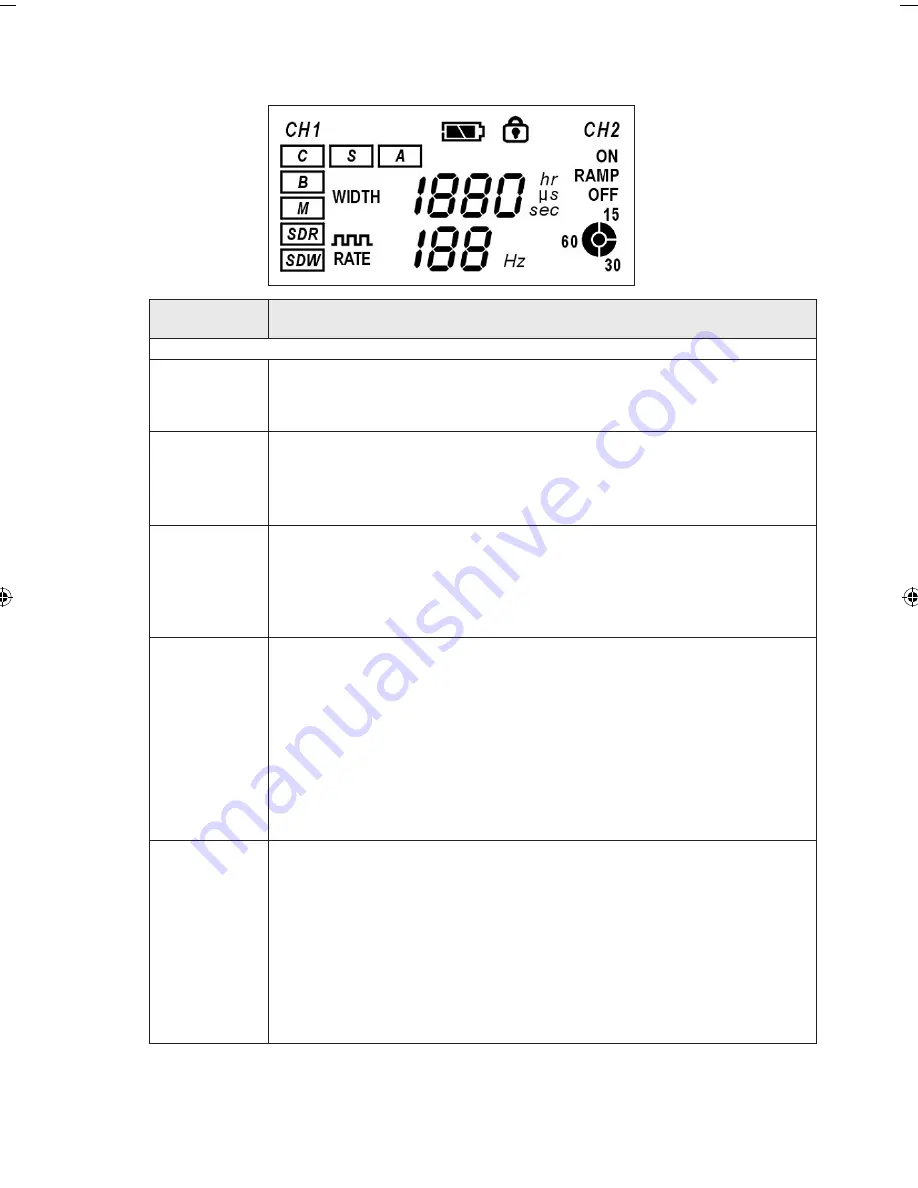 IBP DIGITAL TENS Instructions For Use Manual Download Page 18