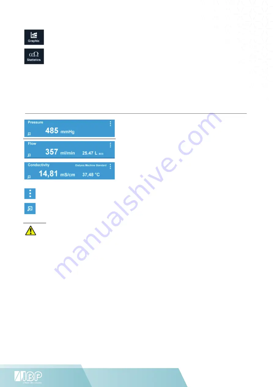 IBP HDC75 User Manual Download Page 15