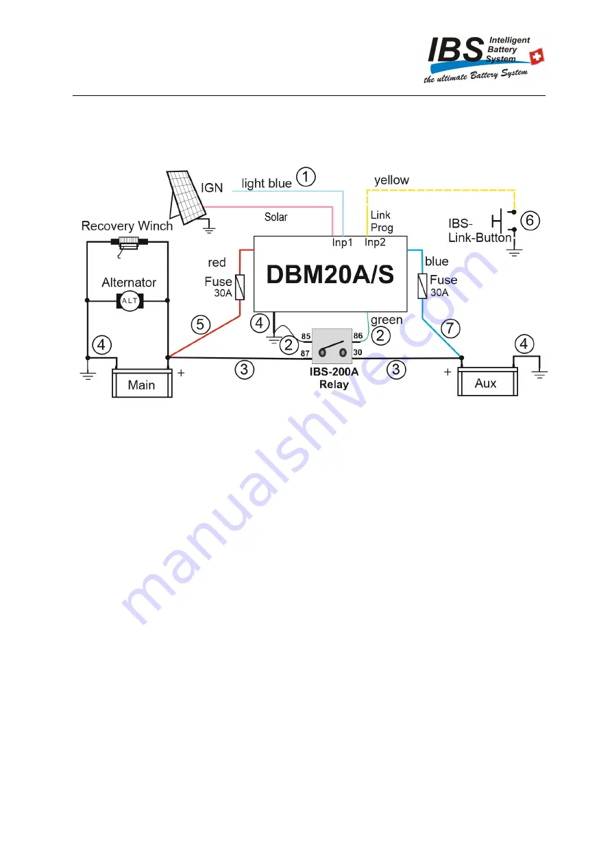 IBS DBM20A Manual Download Page 14