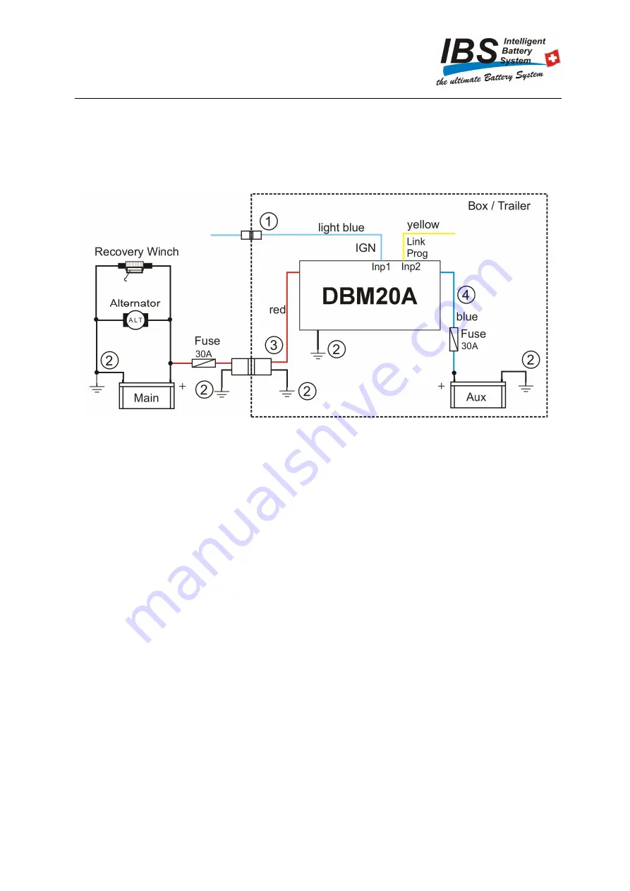 IBS DBM20A Manual Download Page 17