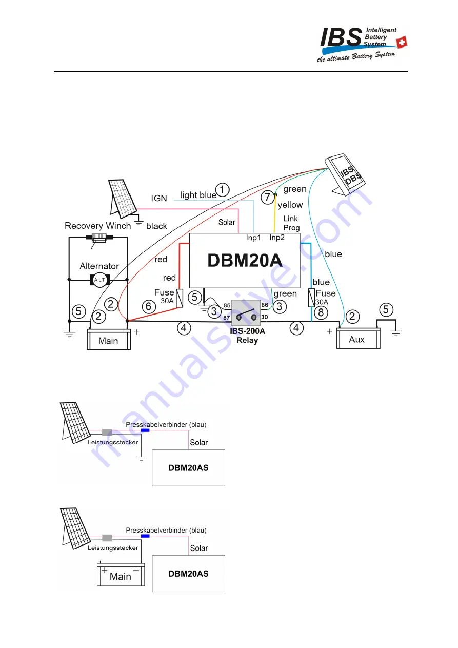 IBS DBM20A Manual Download Page 21