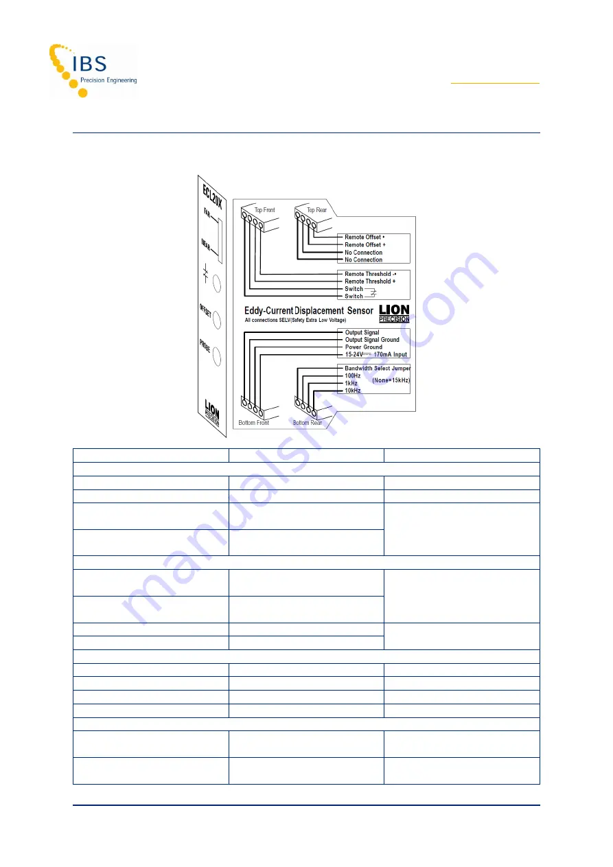 IBS ECL202 User Manual Download Page 8