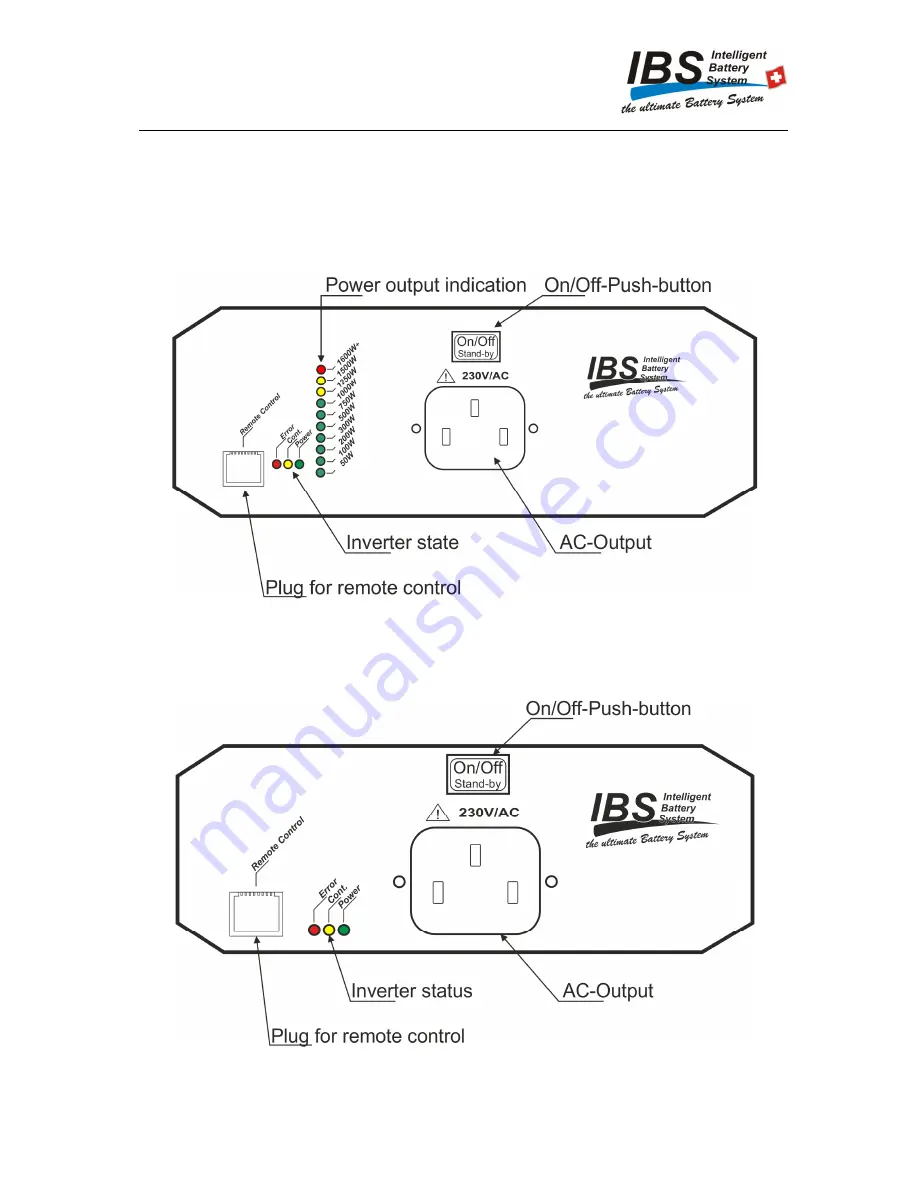 IBS US160 Скачать руководство пользователя страница 6