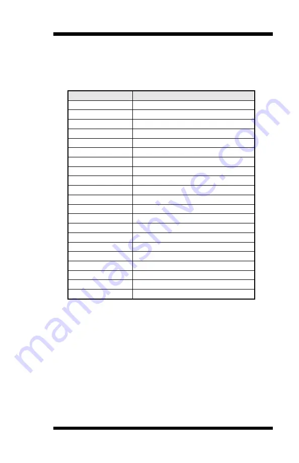 IBT Technologies IB500 User Manual Download Page 77